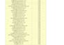 do niche targeted prospect list building and b2b lead research